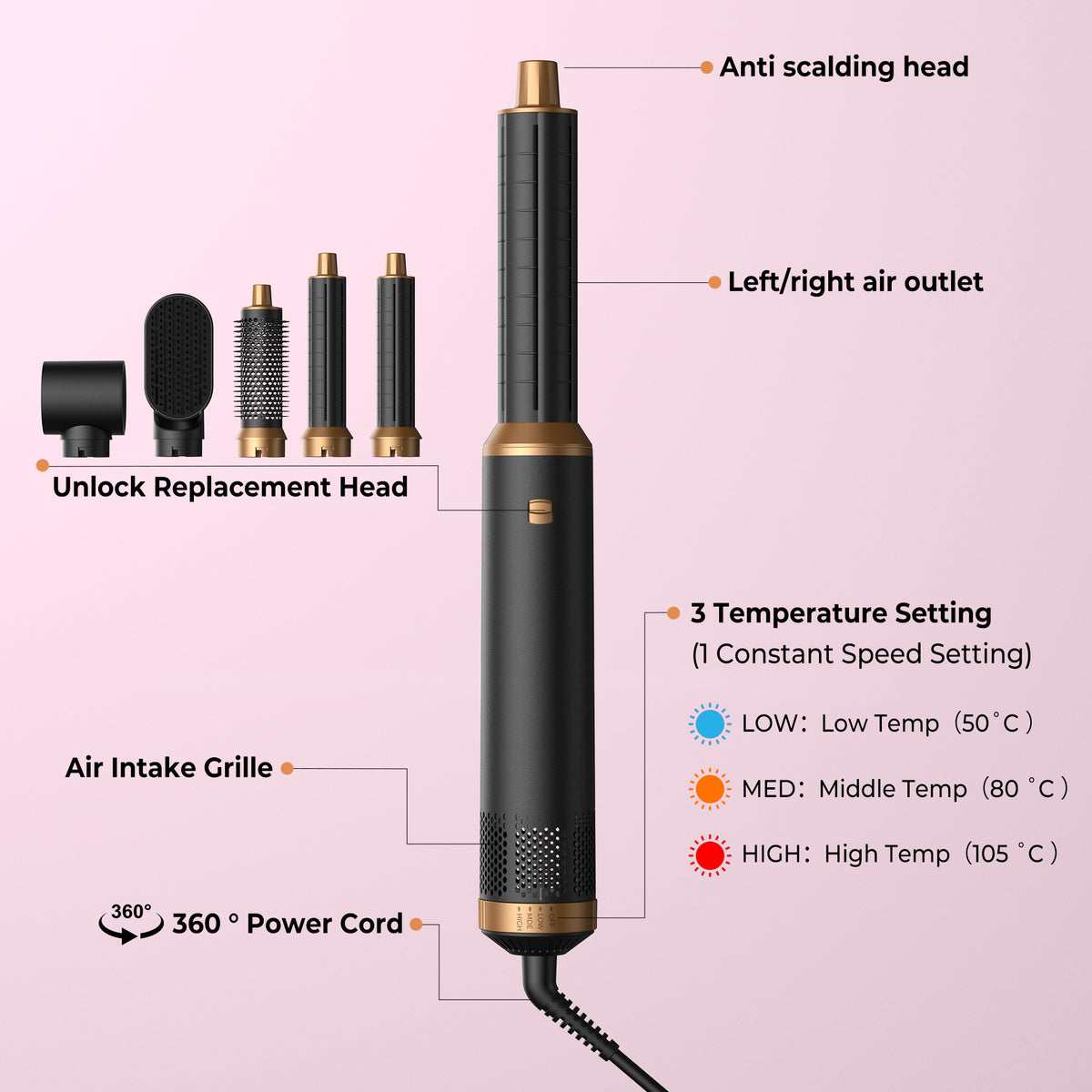 Atopskins Air Styler 5-in-1