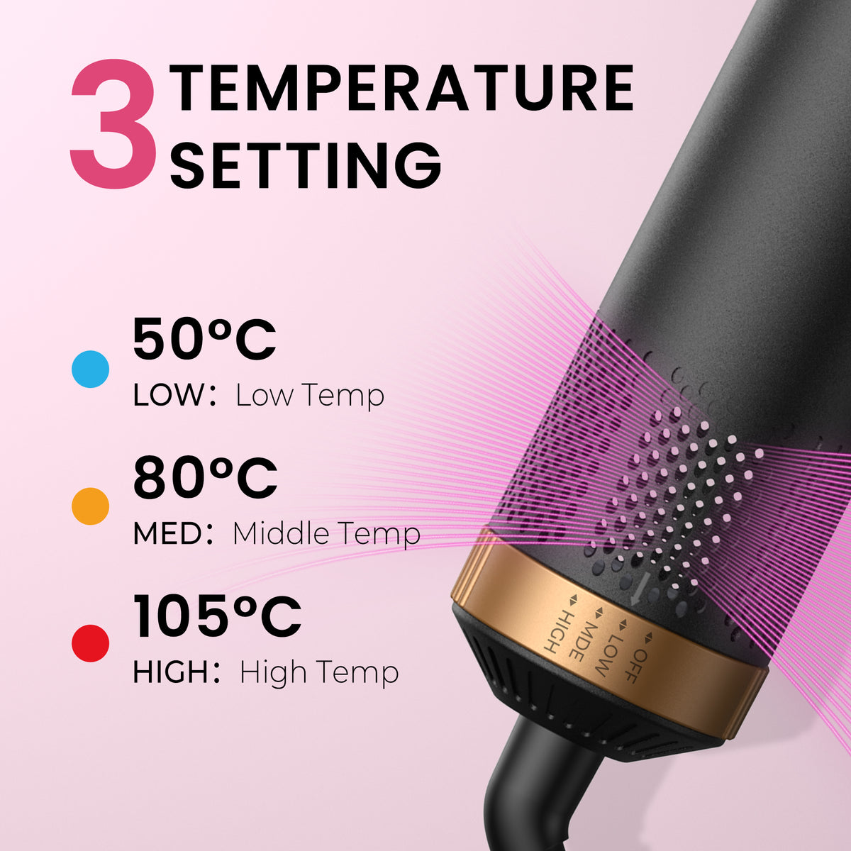 Atopskins Air Styler 5-in-1