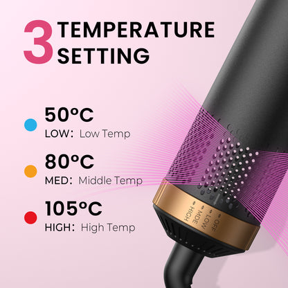 Atopskins Air Styler 5-in-1
