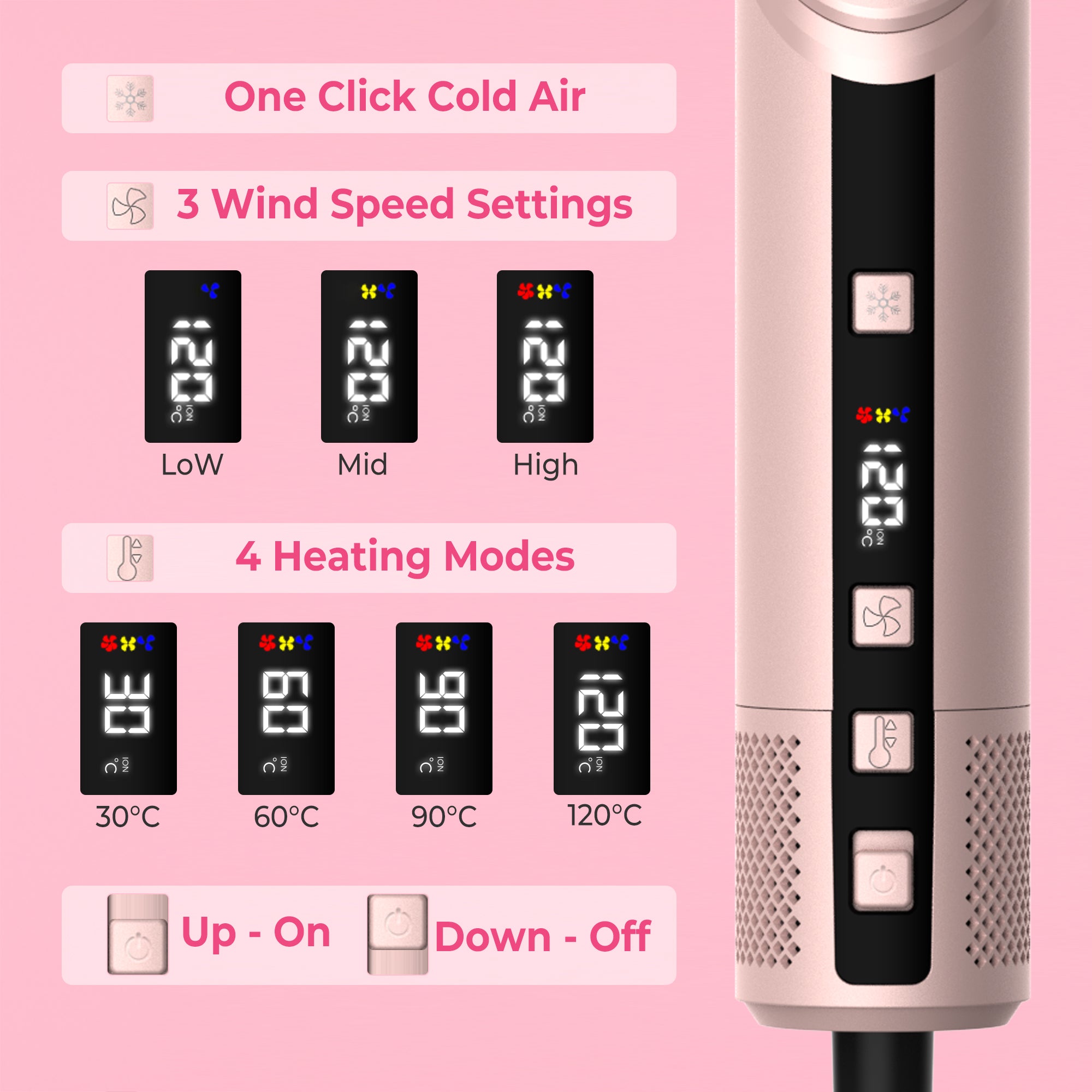 Atopskin Air Styler 5-in-1